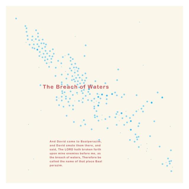 키노트(Key Note)/The Breach of Waters