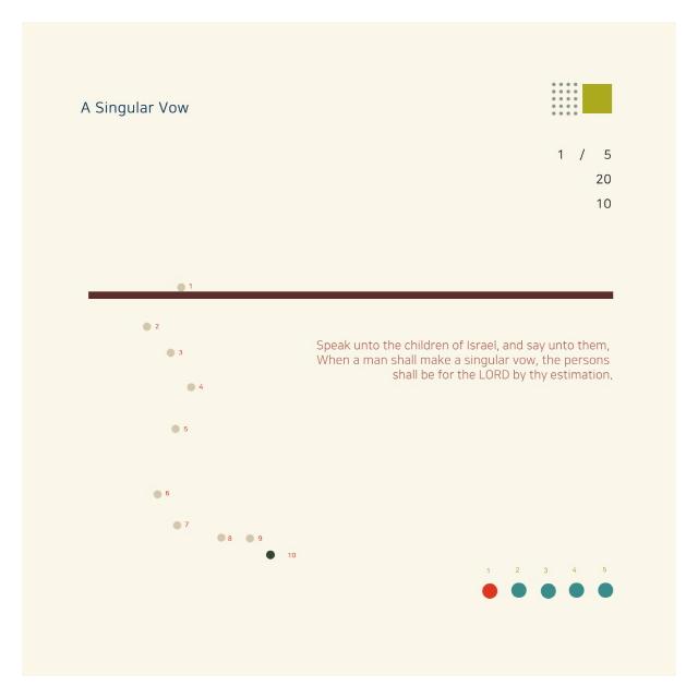 키노트(Key Note)/A Singular Vow